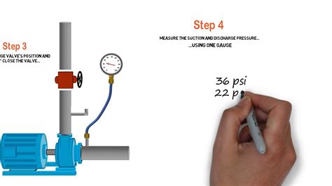 can you deadhead a centrifugal pump|pump dead head pressure.